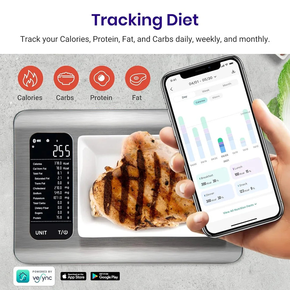 FoodieMetrics ™ - Smart Scale